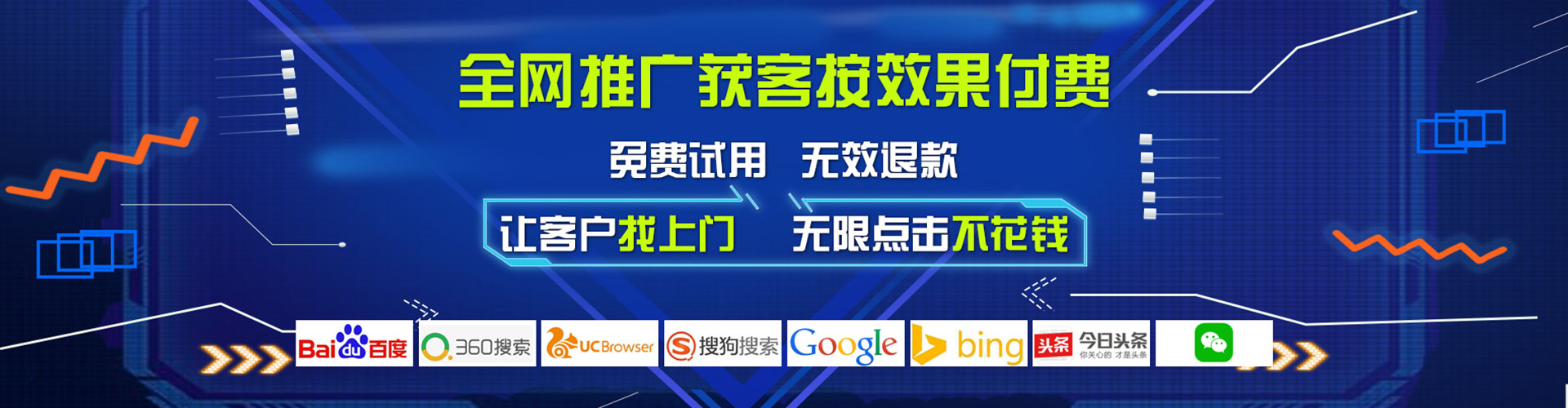 鼎城谷歌sem
